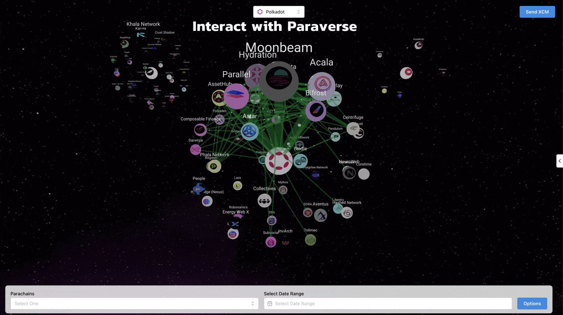 visualizator.gif