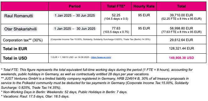 Screenshot 2025-08-15 at 09.40.47.png