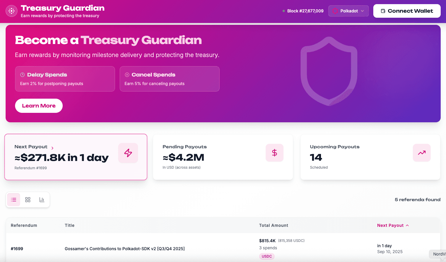 Treasury Guardian Tool