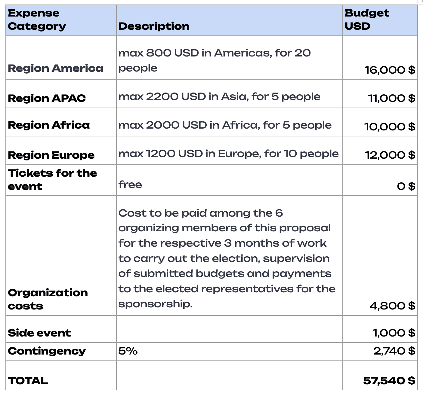Captura de pantalla 2025-09-10 a las 17.09.45.png